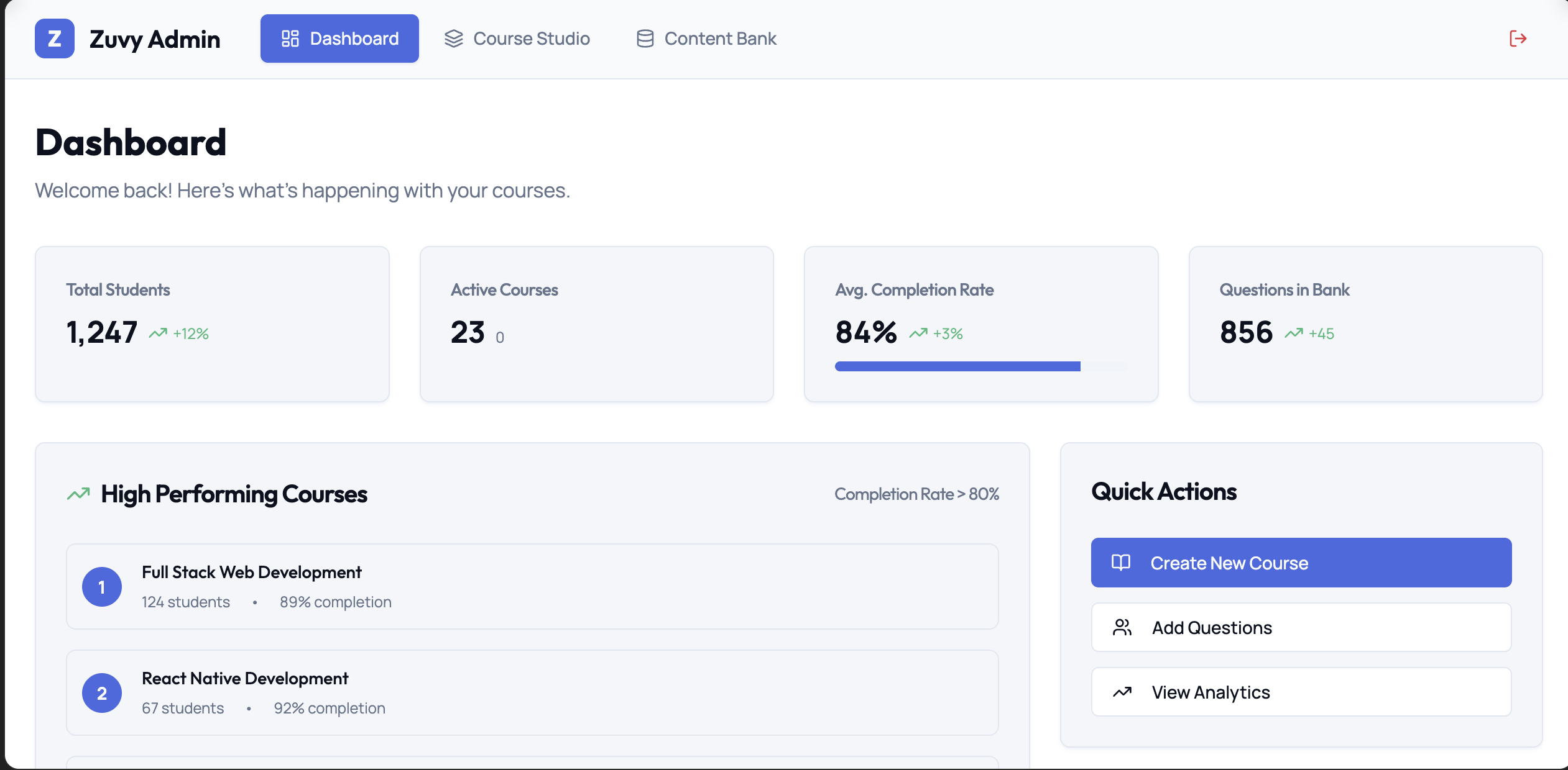 Real-time Analytics Dashboard